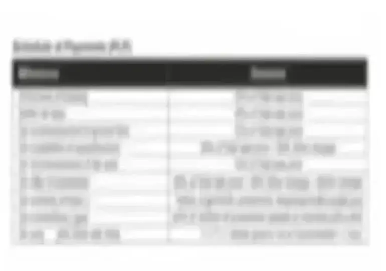 M3M 97 Noida Floor Plan